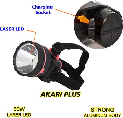 Small Sun New 100% Rechargeable 2 Mode LED Head Lamp Heavy Duty Most Powerful Torch LED Headlamp