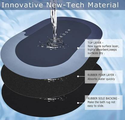 Rowsley Rubber Bathroom Mat