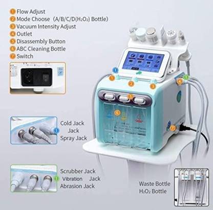 BKT Hydra Machine 7 In 1 Medical Reacher & Grabber