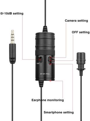SURYAKUSH Best Omnidirectional Condenser Microphone for DSLR & Smartphone Voice Recording Microphone