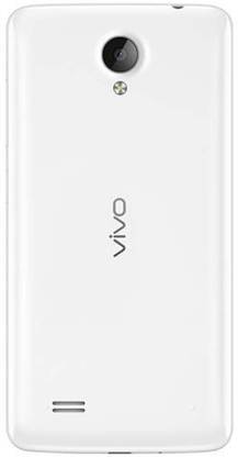Flipkart SmartBuy Vivo Y21 Back Panel