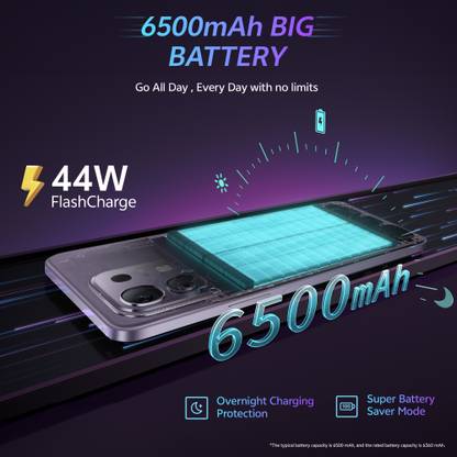 Vivo T4x 5G Review – Power-packed Performer with Style in Pronto Purple