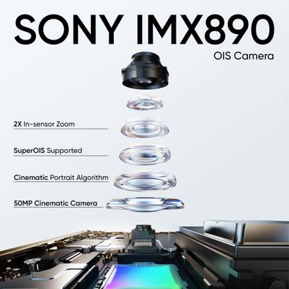 realme 12 Pro+ 5G (Submarine Blue, 128 GB)