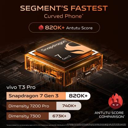 vivo T3 Pro 5G (Sandstone Orange, 128 GB)