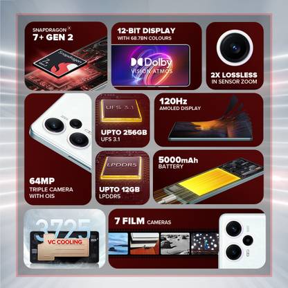 best-gaming-smartphone-under-30000-iqoo-neo-7-5g-poco-f5-5g-redmi-k50i-5g