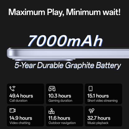 Redmi Note 12 Pro Max