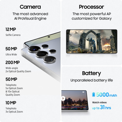 Galaxy S25 Ultra - Camera Module
