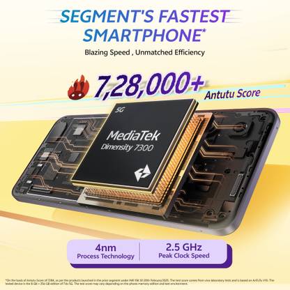 Vivo T4x 5G Pronto Purple