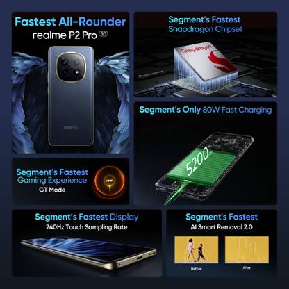 realme P2 Pro 5G (Eagle Grey, 128 GB)