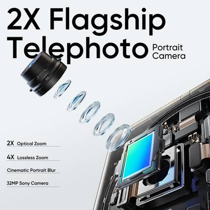 realme 12 Pro 5G (Submarine Blue, 128 GB)