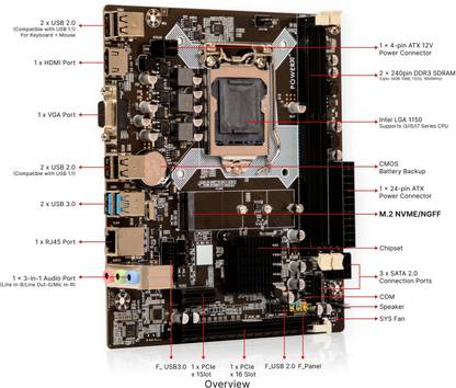 powerx H81 LGA 1150Socket ATX Intel H81 Express Chipset DDR3 Motherboard for Desktop