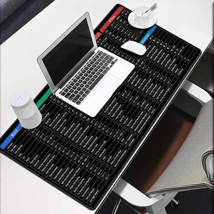 beautiloon Anti-Slip Keyboard Pad with Shortcuts Key Non Slip Base Dual Sided Mousepad