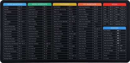 SMULY Large Gaming Mouse Pad, Office Software Excel English Shortcut Keys Mouse Pad Non Slip Base Mousepad