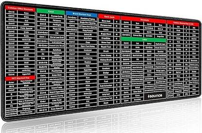 Rutva enterprises Anti-Slip Keyboard Pad with Office Software Shortcuts Pattern, Large Sheet Pad Mousepad