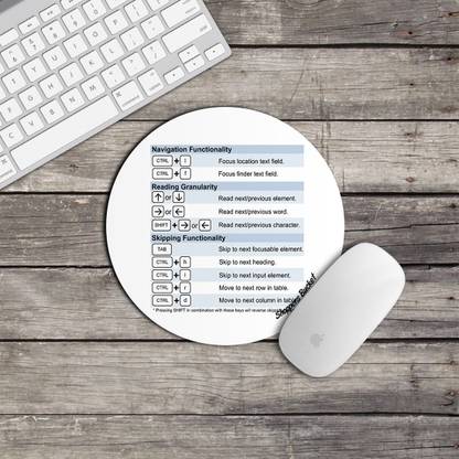 Shoppers Bucket Compi Key Circle Mouse Pad Non Slip Base Mousepad