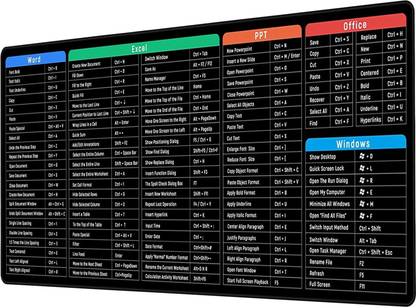ECAPT English Shortcut Keys Deskpad Office Shortcut Keys Large Computer Mouse Mat Non Slip Base Mousepad