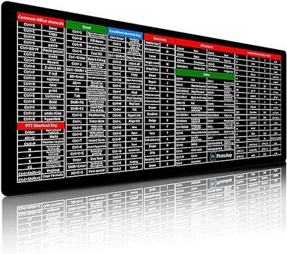 FRAGA Large Gaming Mouse Pad, Office Software Excel English Shortcut Keys Non Slip Base Mousepad