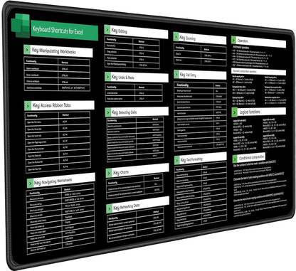 STORITE 2mm Thick Extra Large Extended Excel Shortcut Keys, Non-Slip Rubber Base Surface Mousepad