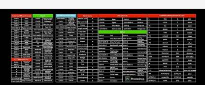 Rexmon Mouse Pad Large English Shortcut Keys Deskpad Gaming Writing Desk Durable Mats Non Slip Base Dual Sided Mousepad