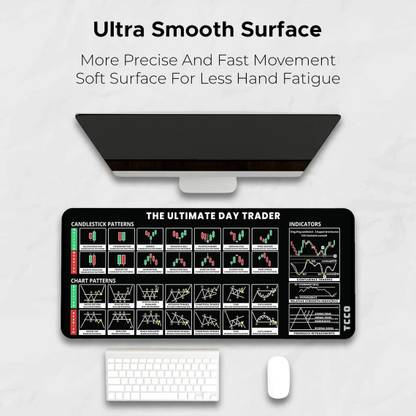 BBBIKINI rading Keyboard and Mouse Pad for Desktops & Laptops, Stock Market Candlestick Mousepad