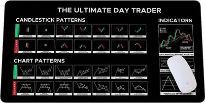 skyunion stock market mat Mousepad