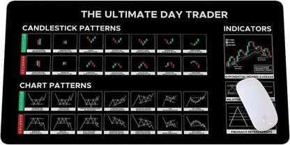Ramokdu Stock Market Day Trader Pad Non Slip Base Mousepad