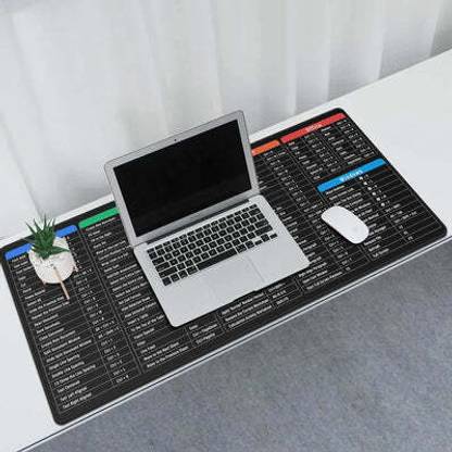 Infinity Decor Anti-slip Keyboard Pad with Shortcut Key Patterns Mousepad