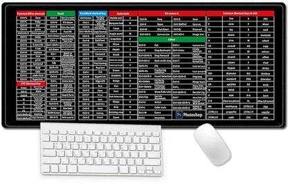 Newvent Anti-Slip Keyboard Pad with Office Software Shortcuts Pattern Shortcut Keys Non Slip Base Mousepad