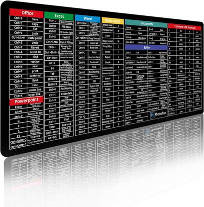 kanchanbaa Anti-Slip Keyboard Pad with Office Software Shortcuts Pattern, Clear Extended Non Slip Base Mousepad