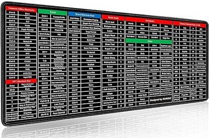 MEBISO Anti-Slip Keyboard Pad: Large Extended Pad /Microsoft Office Key Patterns Non Slip Base Mousepad