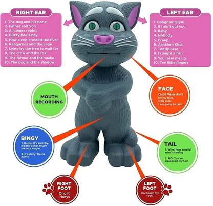 RIGHT SEARCH TALKING TOM CAT TOY FOR KIDS-33