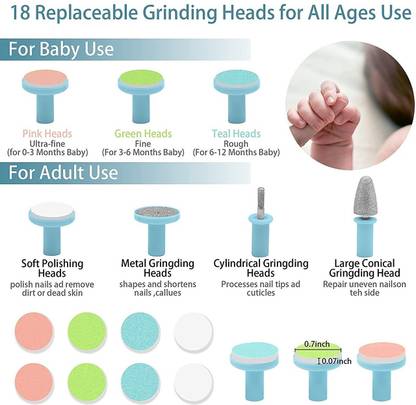 HouseOfCommon Baby Nail Cutter with baby safty lens3142