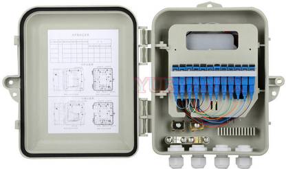 HANUTECH 12 Core FTTH Fiber Distribution Box, Fiber Splitter Box Indoor/Outdoor Use 0 Ports 1000 Mbps Unmanaged Network Switch