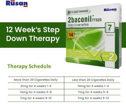 Rusan Nicotine Patch
