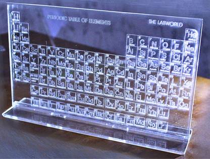 THE LABWORLD Periodic Table Chemistry Elements Chart Made up of Crystal Clear Table Top Acrylic 7 inch x 10 inch Painting