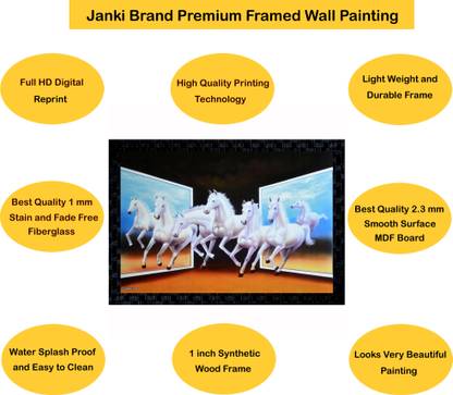Janki Lucky Seven (7) White Running Horses Vastu Wall Painting Canvas 14 inch x 20 inch Painting
