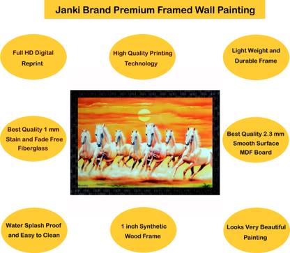 Janki Lucky Seven (7) White Running Horses Vastu Wall Painting Canvas 14 inch x 20 inch Painting