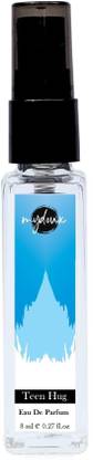 MYDOUX Eau De Parfume Blue-8ml Eau de Parfum  -  8 ml