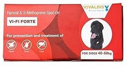 VIVALDIS VIFI Forte Spot on for Dogs ticks and flea remover, Chewing lice infestation 4.02 ml Pet Coat Cleanser
