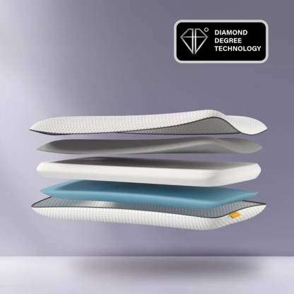 Emma Memory Foam, Gel Solid Orthopaedic Pillow Pack of 1