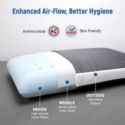 LA VERNE Luxury Memory Foam Geometric Sleeping Pillow Pack of 1