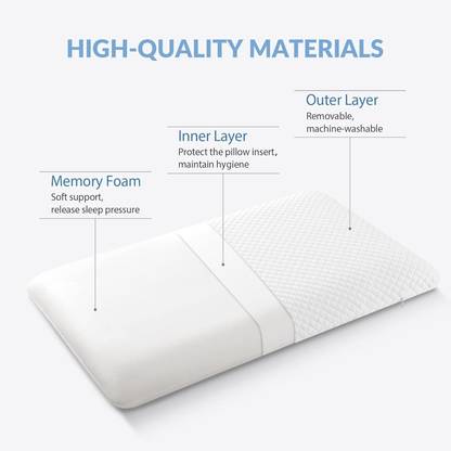 HOMBOX Soft Ultra Slim Active Pillow Memory Foam Geometric Orthopaedic Pillow Pack of 1