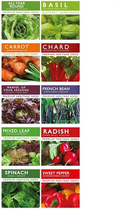 CYBEXIS Heirloom Seed Varieties Included in This Seed