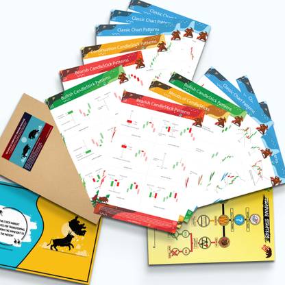 (Pack of 14) Trading Chart Pattern Poster, Candle Stick Chart Patterns Stock Market Poster with Double Tape, Attractive Design, Perfectly Sized Scratch Resistant Sheets For Professional Traders Photographic Paper