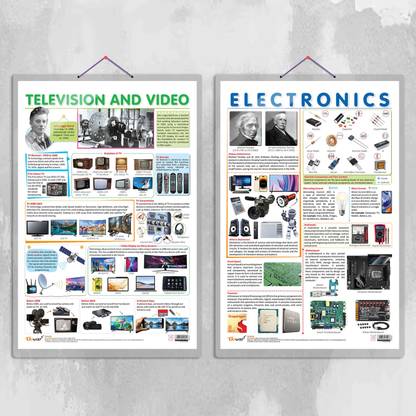 ELECTRONIC and TELEVISION AND VIDEO | Combo of 2 Charts |Digital Electronics Essentials Paper Print