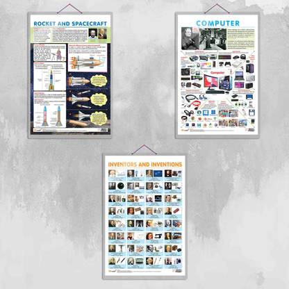 INVENTORS AND INVENTIONS, COMPUTER and ROCKET AND SPACECRAFT Chart | Combo of 3 Charts | Tech Evolution Triptych Paper Print