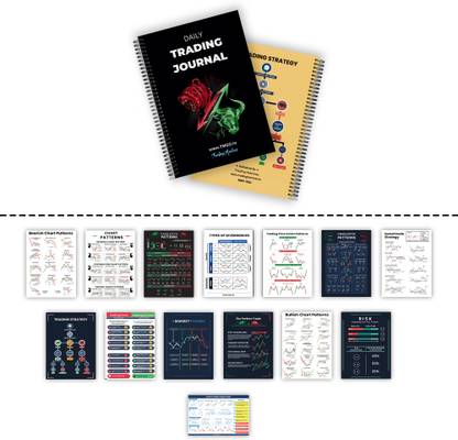 Ultimate Trading Journal & Poster Set Fine Art Print