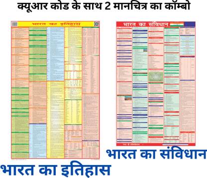 (COMBO OF 2 HINDI CHARTS) INDIA (Both Constitution & History)| Chart Set Of 2| Chart Size (23 inch * 36 inch) Paper Print| Best Useful for UPSC, SSC, IES and other competitive Exams. Paper Print