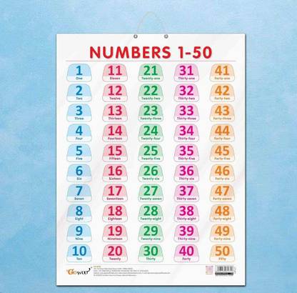 Numbers 1-50 chart hard laminated ,durable laminated 123 learning poster Photographic Paper