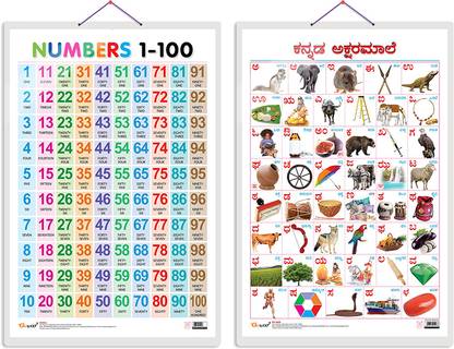 Set of 2 Numbers 1-100 and Kannada Alphabet Early Learning Educational Charts for Kids | 20"X30" inch |Non-Tearable and Waterproof | Double Sided Laminated | Perfect for Homeschooling, Kindergarten and Nursery Students Paper Print